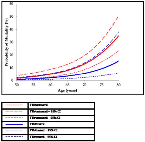 &nbsp; &nbsp; Images are Not Display Check it